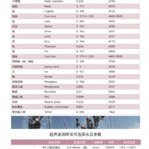 HCH-2000D超聲波測厚儀